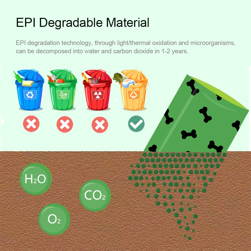 Bolsas Biodegradables para Excrementos de Perro - Pack de 10 Rollos (150 Bolsas)