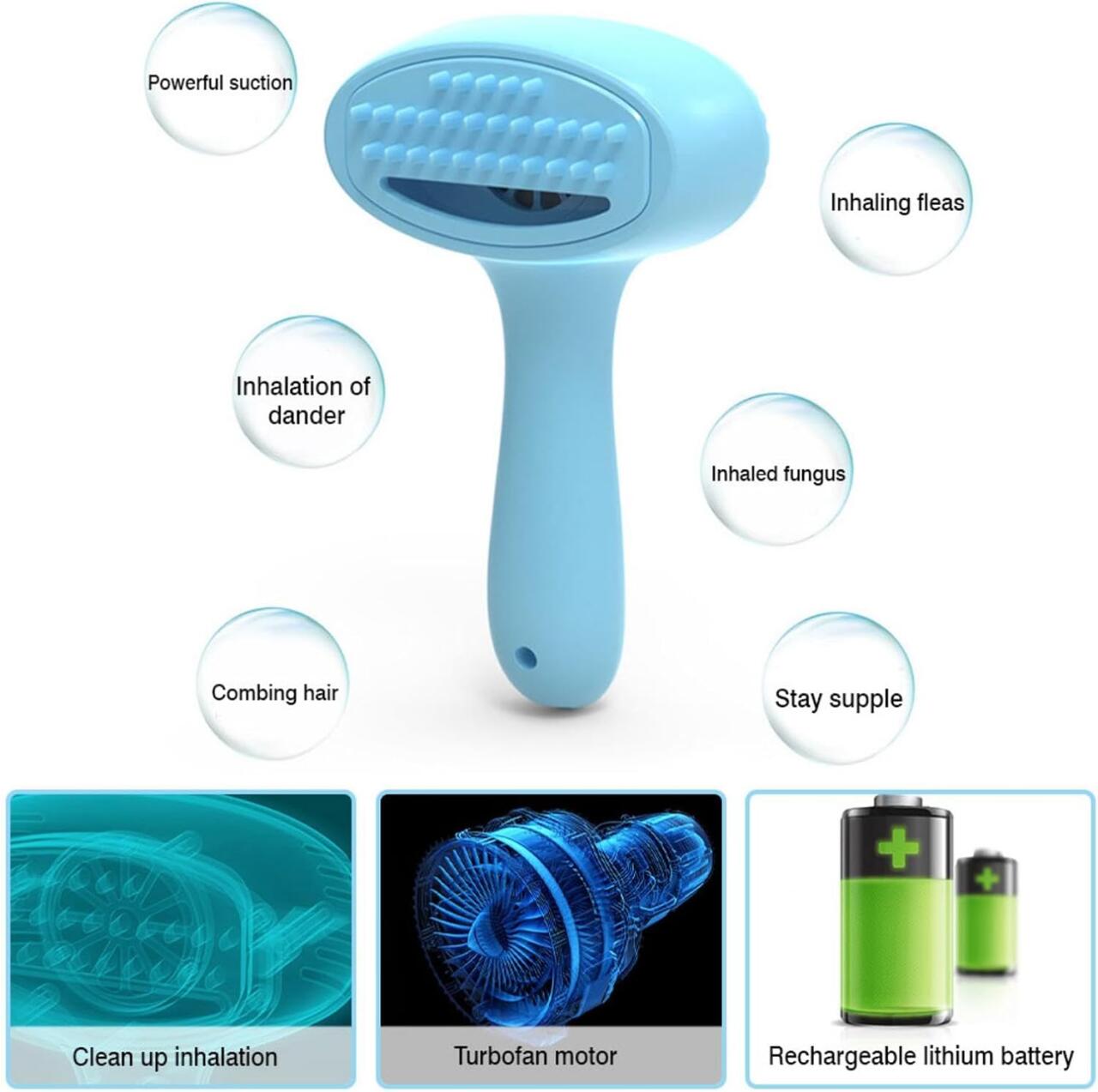 Cepillo Eléctrico Quitapelos para Mascotas - Aspirador de Pelo Recargable