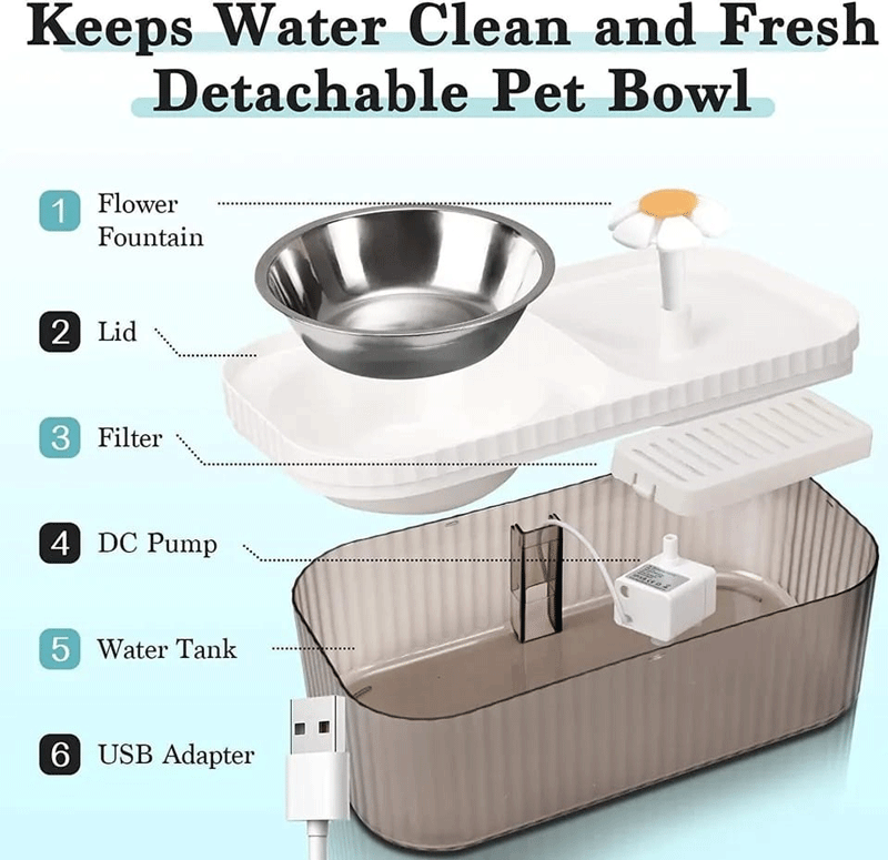 Comedero y Bebedero Automático con Fuente para Mascotas - Dispensador Doble